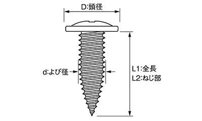 ステンレス SUS410 ダンバ ゼロ (薄鋼板専用)(若井製)の寸法図