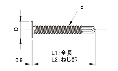 ステンレス SUS410 ダンバ ディスクヘッド(薄平頭)若井産業品の寸法図