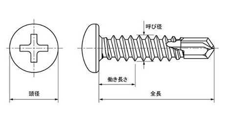 ステンレス SUS410 ダンバ PAN(なべ頭)(コンパクトボックス)(若井製)の寸法図