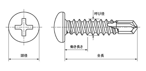 ステンレス SUS410 ダンバ PAN(なべ頭)(バリューパック)(若井製)の寸法図