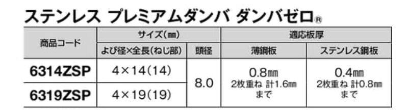 ステンレス SUS410 プレミアムダンバ ゼロ (薄鋼板専用・トガリ先)(若井製)の寸法表