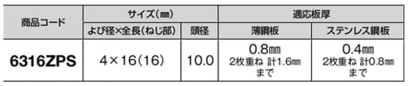 ステンレス SUS410 プレミアムダンバ ゼロ パッキン付 (平シンワッシャー頭)(薄鋼板専用)(若井製)の寸法表