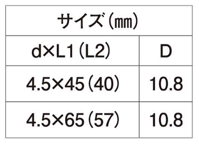 ステンレス SUS410 ダンバ シンワッシャー (HKW 木下地用)(若井製)の寸法表