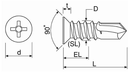 ステンレス SUS410 ニューポイント 皿頭 小頭(頭径D＝6)(粗目)の寸法図