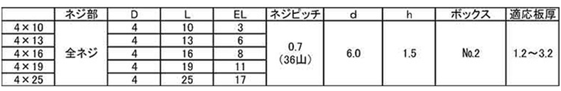 ステンレス SUS410 ニューポイント 皿頭 小頭(頭径D＝6)(細目)の寸法表