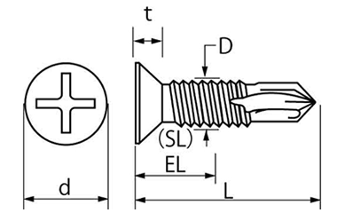 ステンレス SUS410 ニューポイント 皿頭 小頭(頭径D＝6)(細目)の寸法図