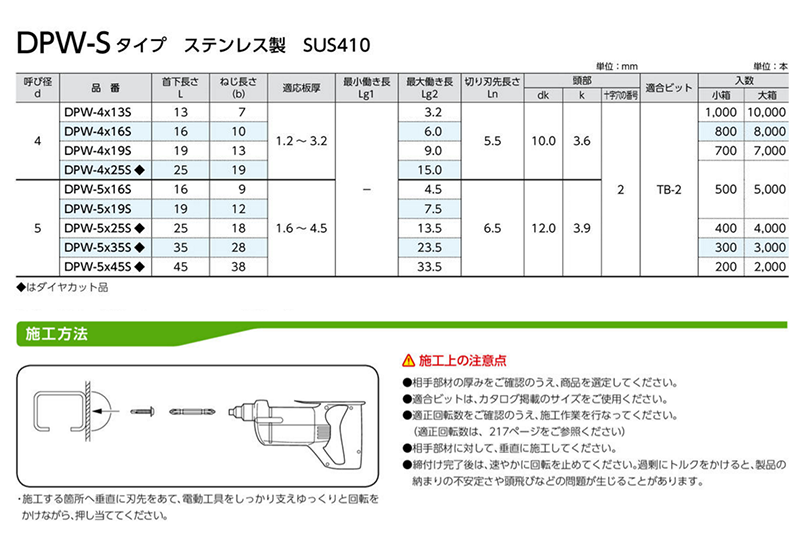 ステンレス SUS410 ドリルスクリュー DPW-S(座付なべ頭)(サンコーテクノ)の寸法表
