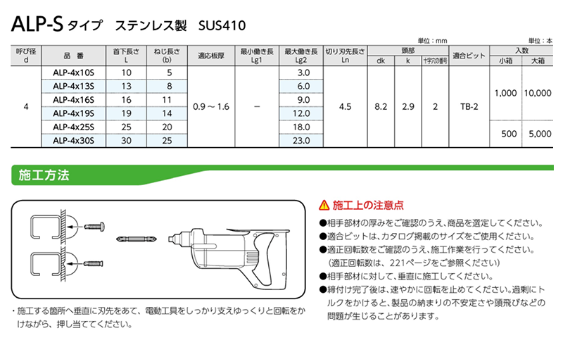 ステンレス SUS410 ドリルスクリューALP-S PAN (なべ頭)(細目)(サンコーテクノ)の寸法表