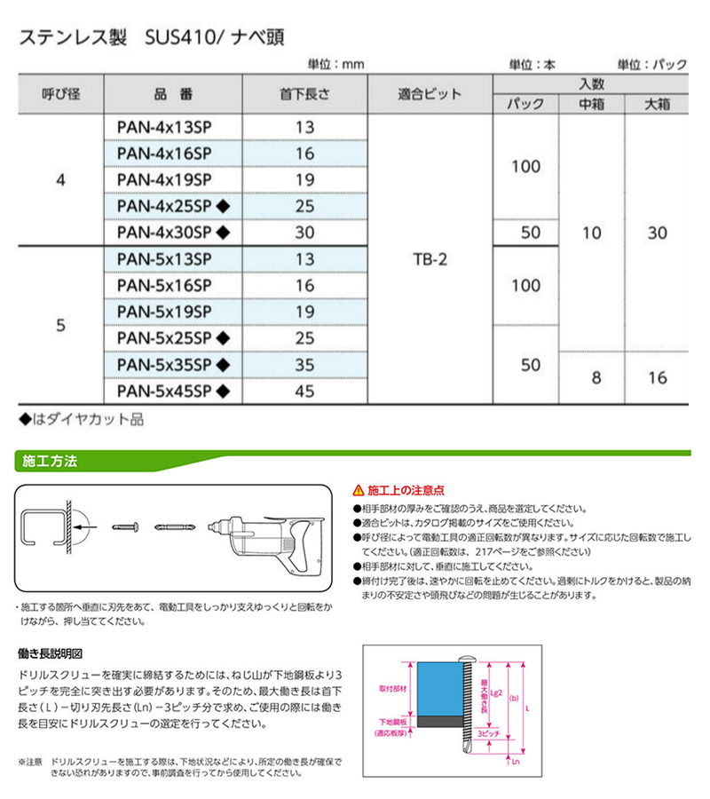 ステンレス SUS410 ドリルスクリュー PAN (なべ頭)(パック入)(サンコーテクノ)の寸法表
