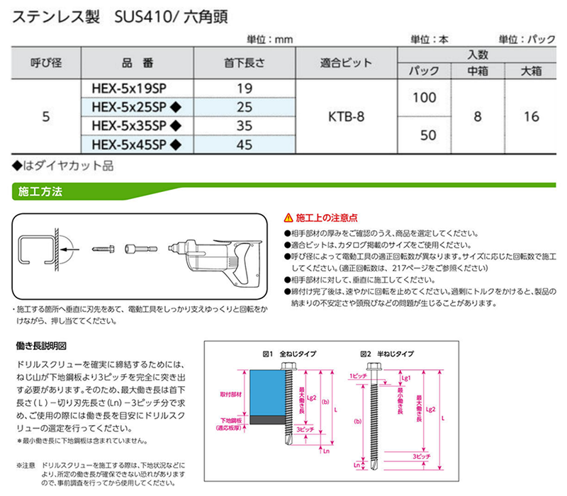 ステンレス SUS410 ドリルスクリューHEX-SP(六角頭)(パック入)(サンコーテクノ)の寸法表