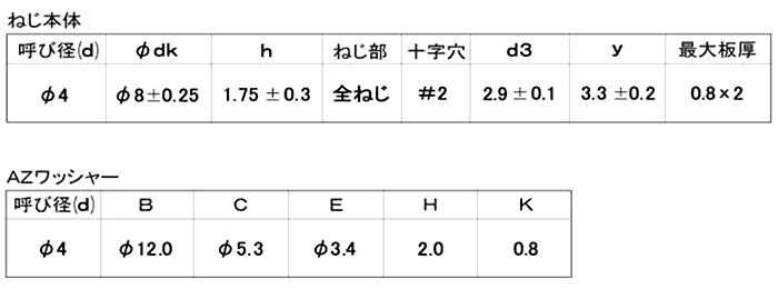 ステンレスSUS410 マイクロライヴ AZワッシャー付(ドリルねじ)(細目)(全ねじ)北村精工品の寸法表