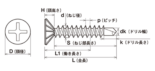 ステンレス SUS410 ジャックポイント フレキ付き (ヤマヒロ)の寸法図