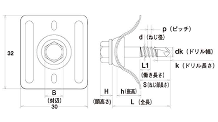 ステンレスSUS410 ジャックポイント SナミザHEX25 (ストッパー付)(鉄板小波用)(ヤマヒロ)の寸法図