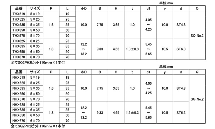 ステンレスSUS410 Newヘクスビス (六角頭)(四角穴/+穴兼用)(ニーズパック品)の寸法表
