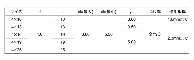 ステンレス SUS410 パイロビス(ドリルねじ) 皿頭 小頭(頭径D＝6)(粗目)(平田ネジ)の寸法表