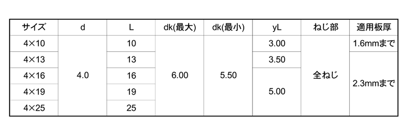 ステンレス SUS410 パイロビス(ドリルねじ) 皿頭 小頭(頭径D＝6)(細目)(平田ネジ)の寸法表