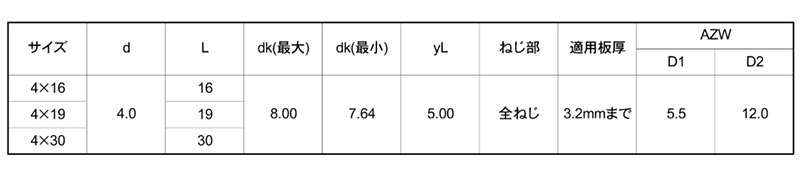 ステンレス SUS410 パイロビス(ドリルねじ) シーリングPAN(なべ頭)(細目)(平田ネジ)の寸法表