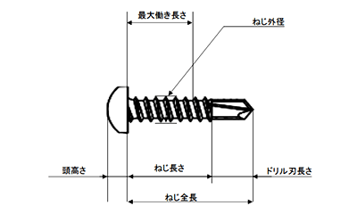 ステンレス SUS410 エースポイント ロング(低頭平頭)(天野製作所)の寸法図
