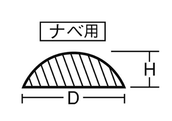 テクノシール ピアスカラーキャップ PAN(なべ頭)用の寸法図