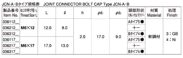 鉄 ジョイントコネクター飾りナット(六角穴スパナ径5mm)JCN-Aの寸法表