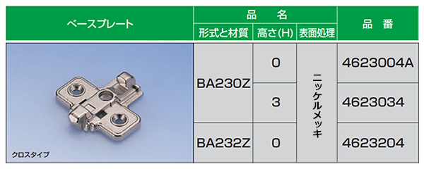 ムラコシ精工 スライドヒンジ ベースプレート(クロスタイプ)(BA230Z・232Z)の寸法表