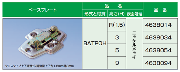ムラコシ精工 スライドヒンジ ベースプレート(クロスタイプ)(BATP0H)の寸法表