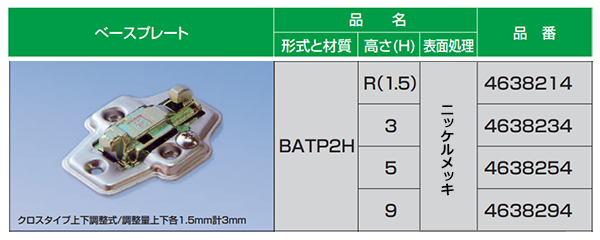 ムラコシ精工 スライドヒンジ ベースプレート(クロスタイプ)(BATP2H)の寸法表