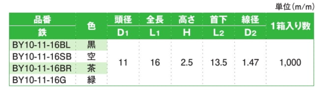 鉄 中鋲 緑色 (BY10-G)の寸法表