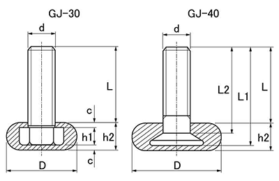 ゴムアジャスター(鉄/天然ゴム) GJ (インチ・ウイット)の寸法図