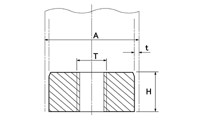 鉄 丸パイプ用溶接ナット (MN)(ミリ・インチ)の寸法図