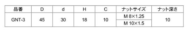 鉄 グリップナット ABS樹脂 菊型 ねじ部 黄銅(GNT3/大型)(宮川公製作所)の寸法表