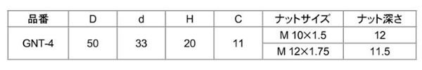 鉄 グリップナット ABS樹脂 菊型 ねじ部 黄銅(GNT4/特大型)(宮川公製作所)の寸法表