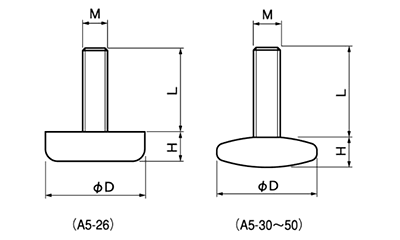 軟質塩ビ クリアアジャスター(A5タイプ)(宮川公製作所)(M8 ネジ)の寸法図