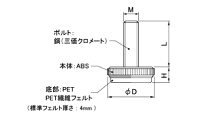 フエルト樹脂 アジャスター(A400)(底ABS)(床傷防止)(宮川公製作所)の寸法図