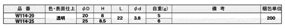 ポリウレタン アジャスター(+)木ネジタイプ 透明 (W114)(宮川公製作所)の寸法表