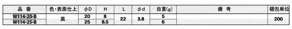 ポリウレタン アジャスター(+)木ネジタイプ 黒色 (W114-B)(宮川公製作所)の寸法表