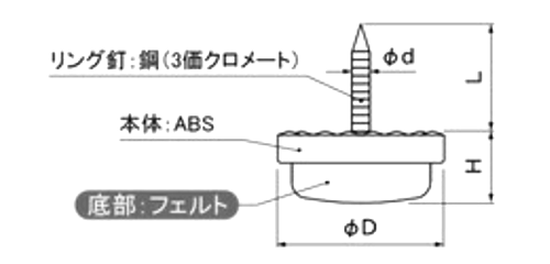 フェルト アジャスター ソフティーリンク釘タイプ (W117)(宮川公製作所)の寸法図