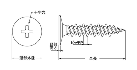 鉄(+) ハイロー平サラ (頭部φ11x0.5H)(全ねじ)(JPF製)の寸法図