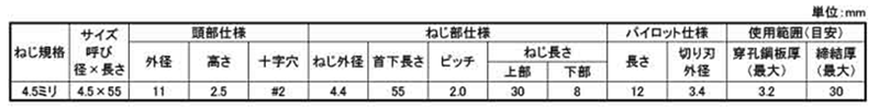 鉄(+)シングルカバーテック(シンワッシャー頭)(シングル屋根改修用ねじ)(JPF)の寸法表