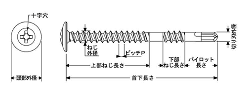 鉄(+)シングルカバーテック(シンワッシャー頭)(シングル屋根改修用ねじ)(JPF)の寸法図