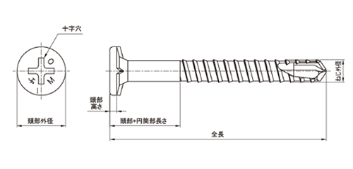 鉄 モックス 木造用耐震補強用ねじ(JPF)の寸法図