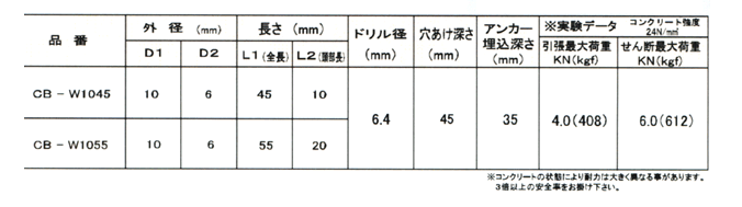 鉄 ウエルドコブラ (超軽量溶接アンカー)(JPF品)の寸法表