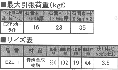 日本パワーファスニング EZ アンカーライト (樹脂製)の寸法表