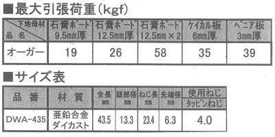 日本パワーファスニング オーガー (ダイカスト製)の寸法表