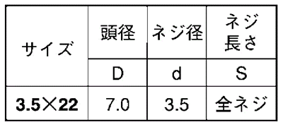 鉄(+)軽天ビス ラッパ(頭径D＝7)(ドライウォール・ワンタッチ)の寸法表