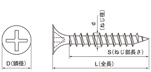 鉄 (+)軽天ビス ラッパ (D＝7)(輸入品)の寸法図