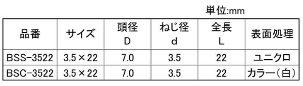 鉄(+) KM軽天 ラッパ (頭部径D＝7)(ケーエム精工製)の寸法表