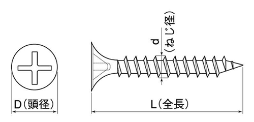 鉄(+) KM軽天 ラッパ (頭部径D＝7)(ケーエム精工製)の寸法図