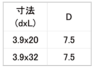 鉄(+) KM軽天(ボードスクリュー) なべ頭 (ケーエム精工製)の寸法表