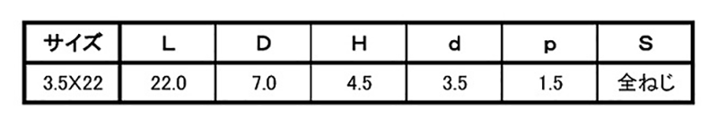 鉄(+) 軽天 ラッパ K2 (D7)(ヤマヒロ製)の寸法表